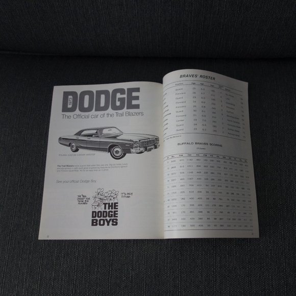 Portland Trailblazers Trail Blazers vs Braves March 25 1973 Official Program - Picture 7 of 9